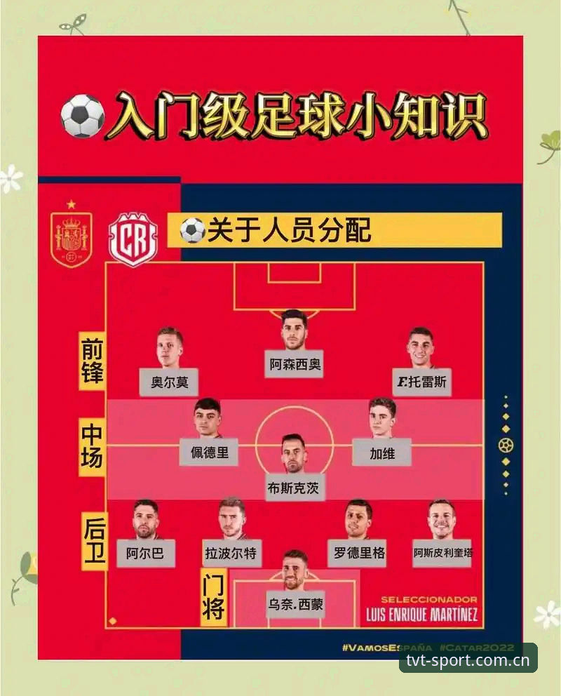 德国队世界杯大名单详解与TVT体育平台观赛指南
